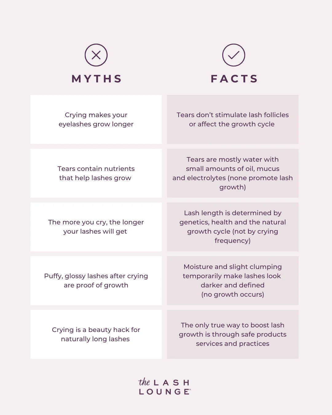 lashes and crying infographic